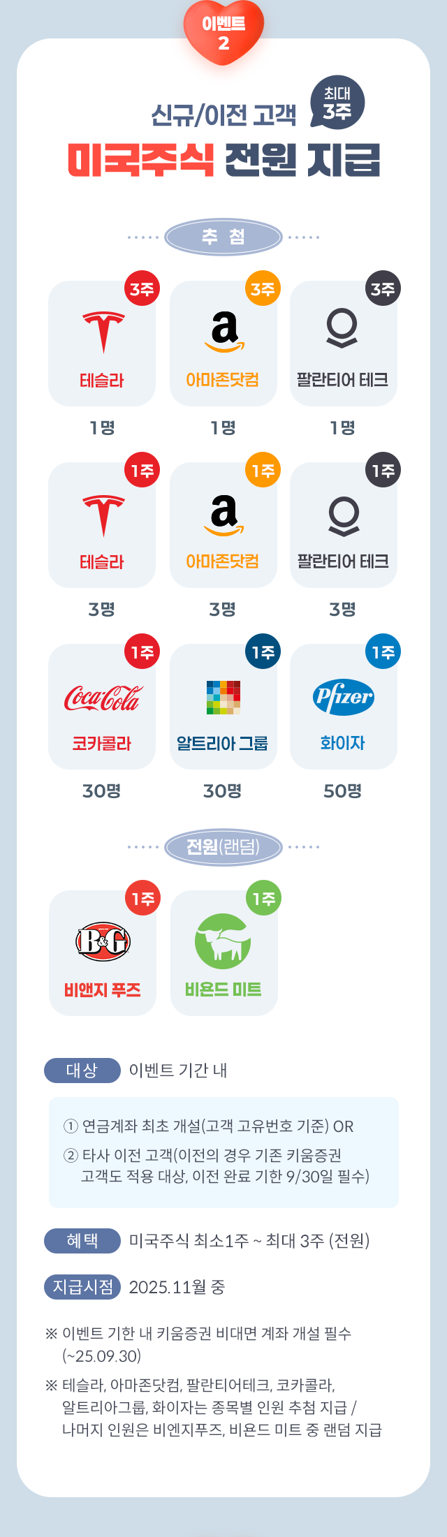 이벤트2. 신규/이전 고객 미국주식 전원 지급(최대 3주)