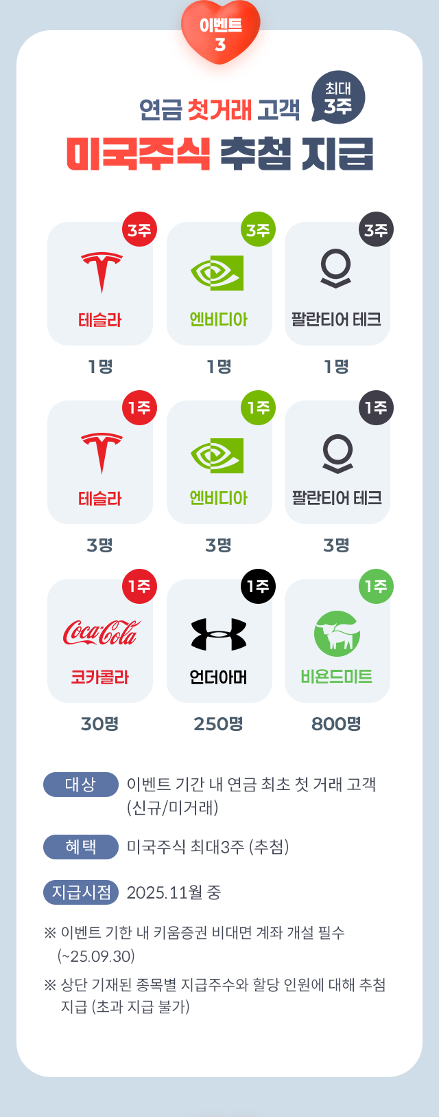 이벤트3. 연금 첫거래 고객 미국주식 추첨 지급(최대 3주)