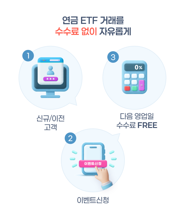 슬라이드2