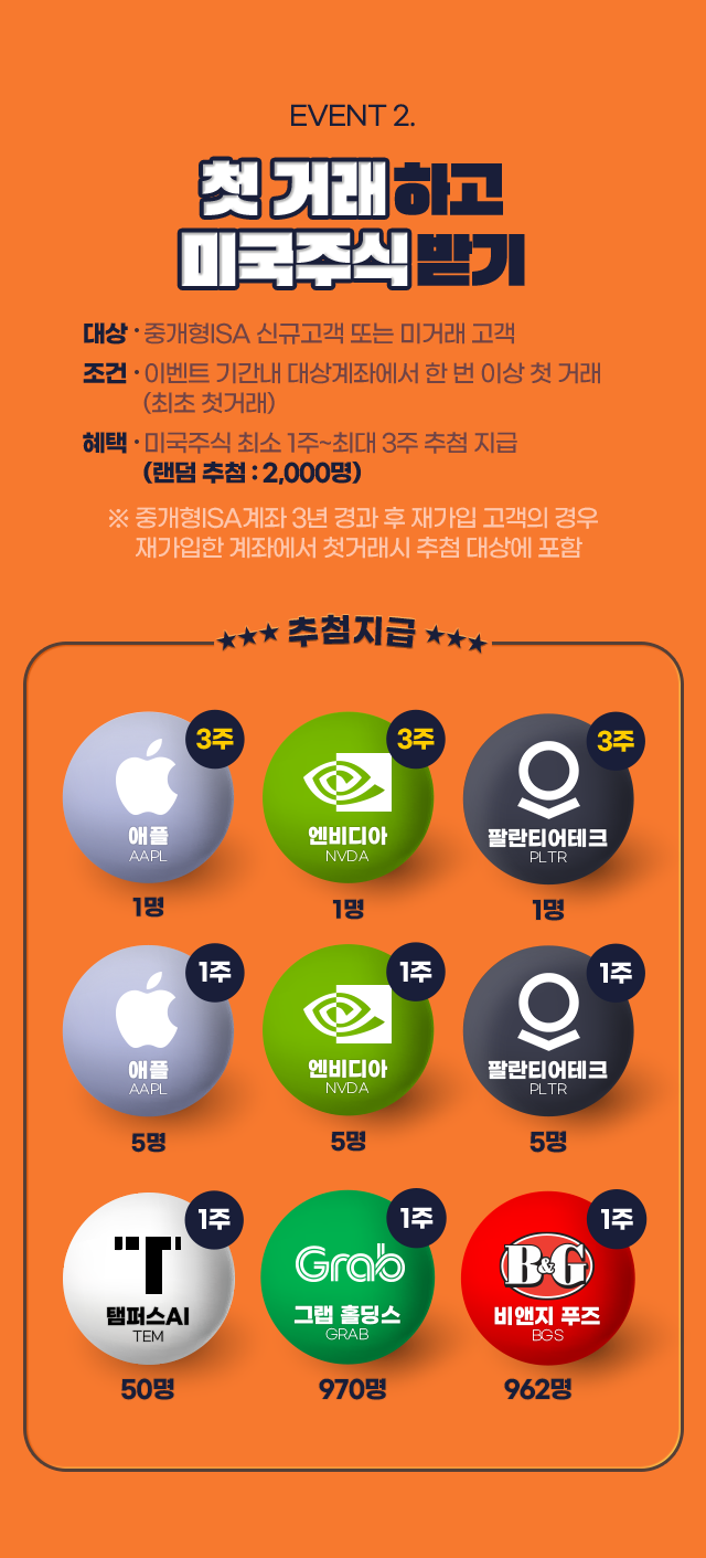 Event 2. 첫 거래 하고 미국주식 받기