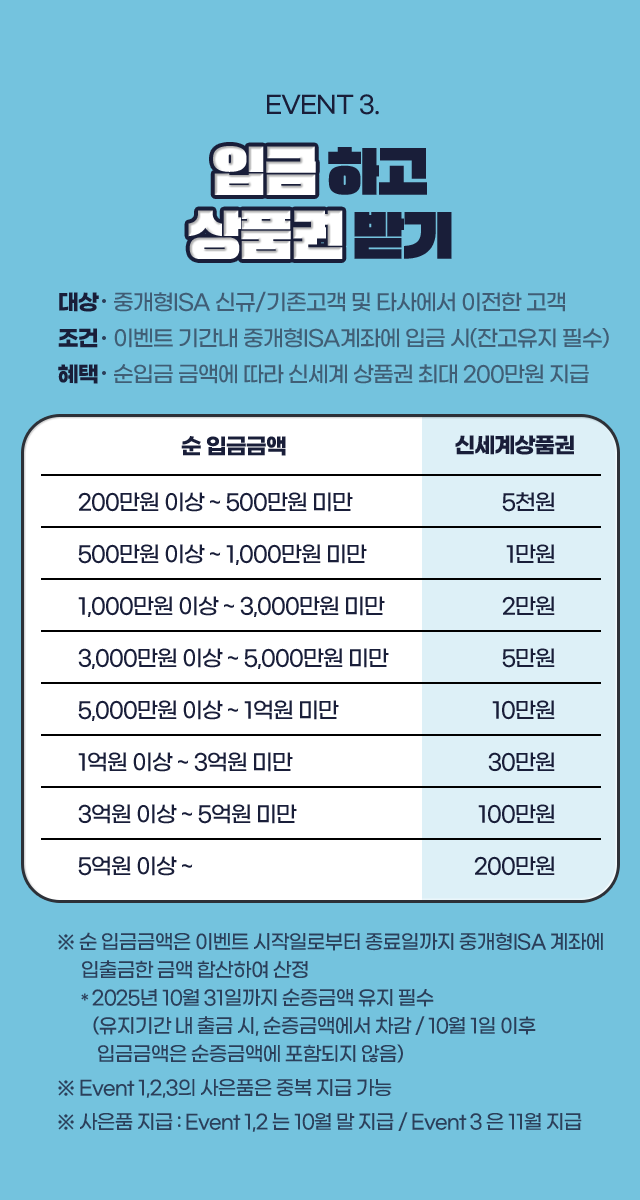 Event 3. 입금 하고 상품권 받기