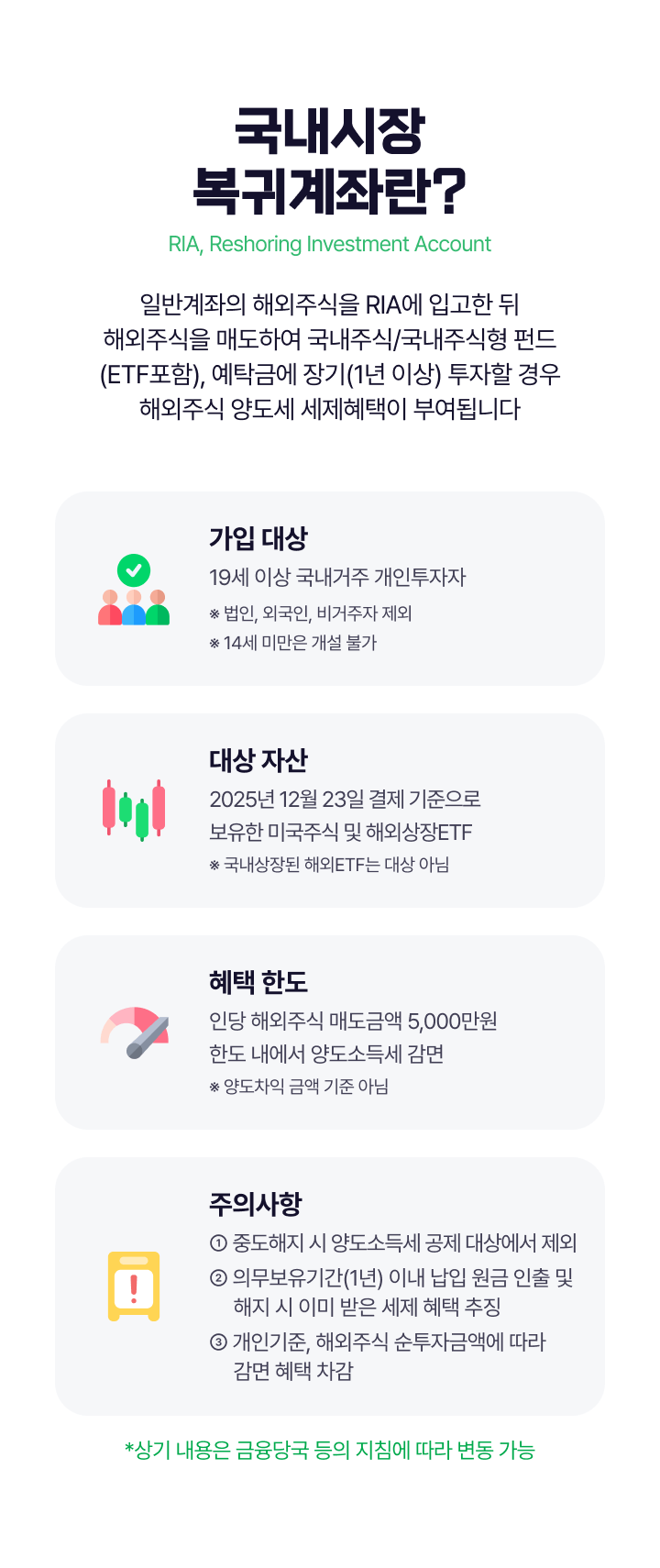 국내시장 복귀계좌란?