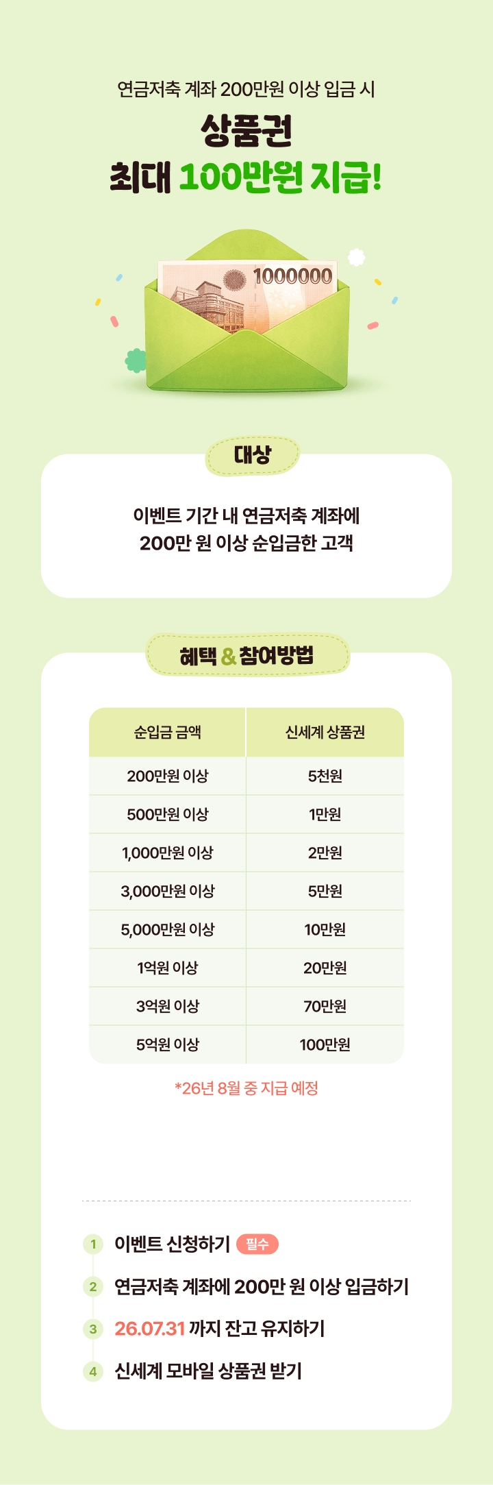 상품권 최대 100만원 지급!