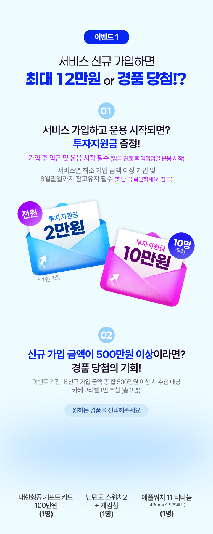 서비스 신규 가입하면 최대 12만원에 경품까지!?