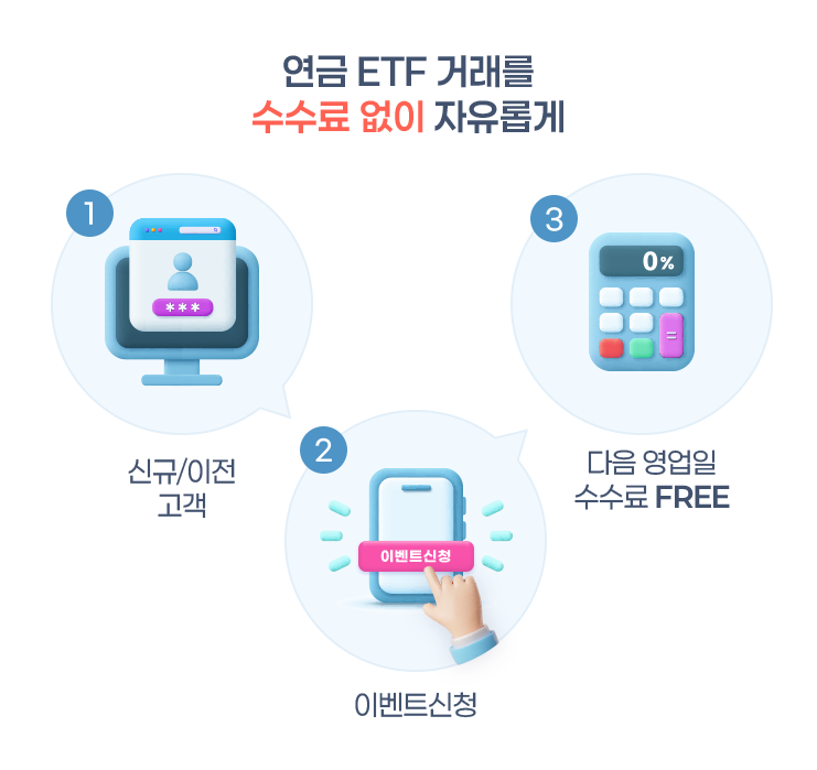 슬라이드2