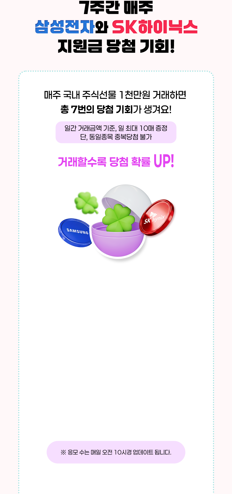 7주간 매주 삼성전자와 SK하이닉스 지원금 당첨 기회!