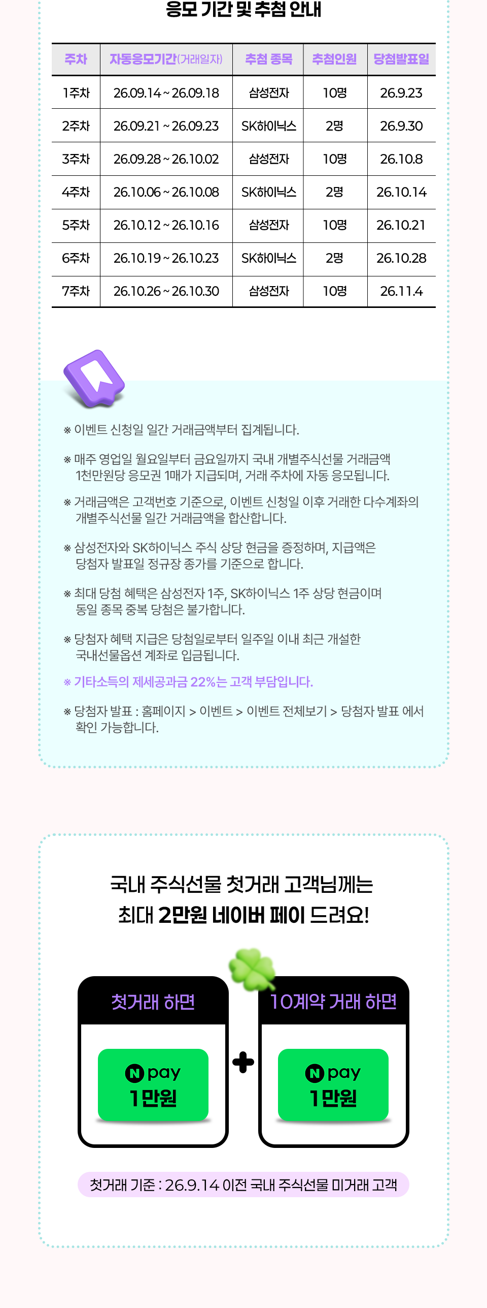 응모 기간 및 추첨 안내