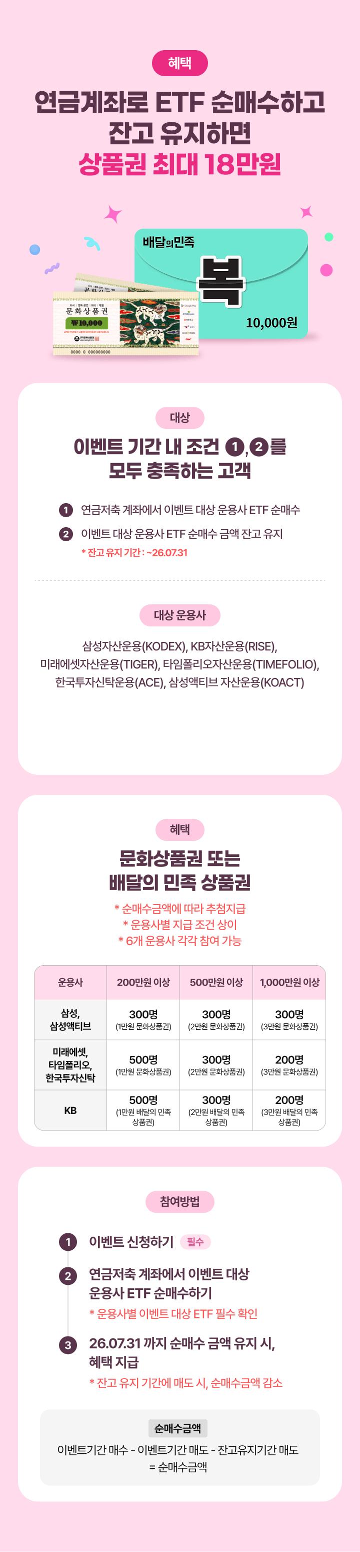 ETF 혜택