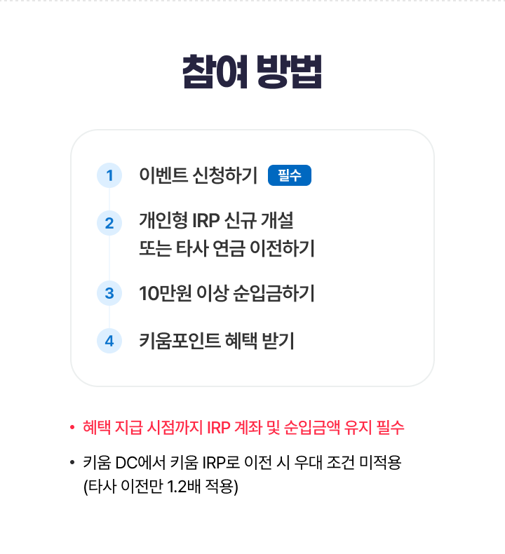 참여 방법