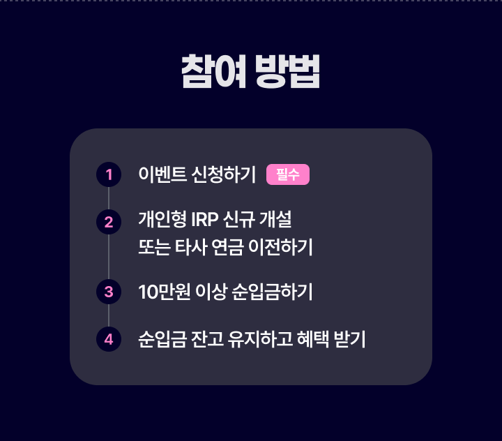 참여 방법