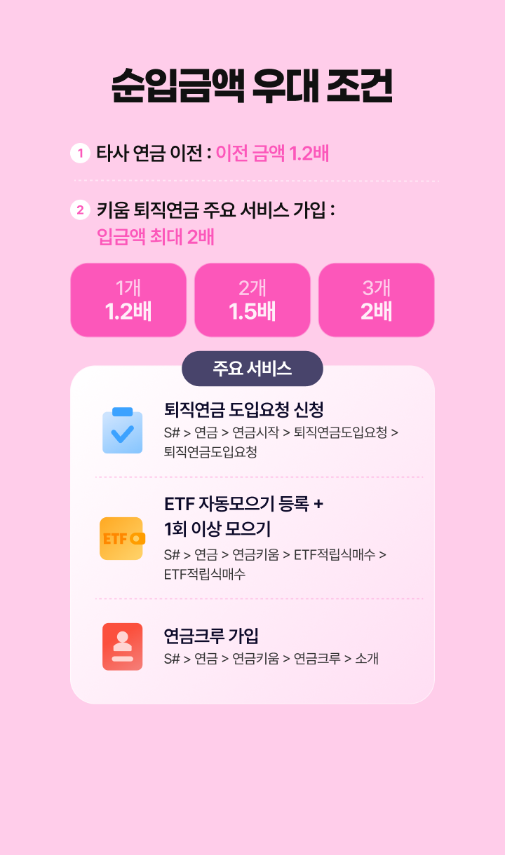 순입금액 우대 조건