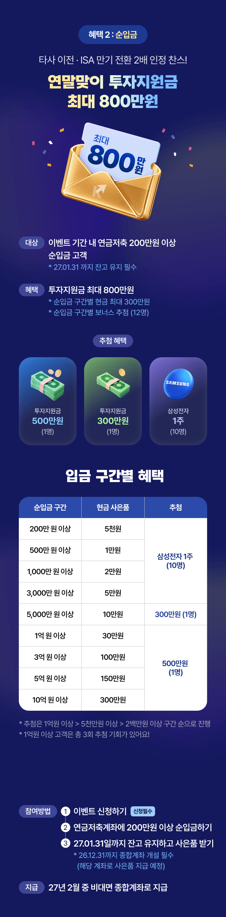 연말맞이 투자지원금 최대 800만원