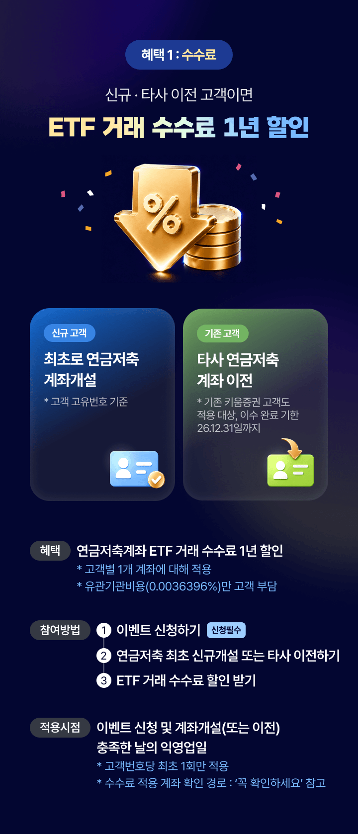ETF 거래 수수료 1년 할인