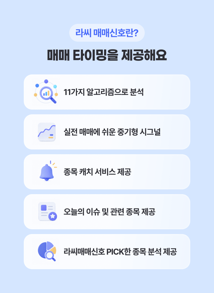 라씨 매매신호란?