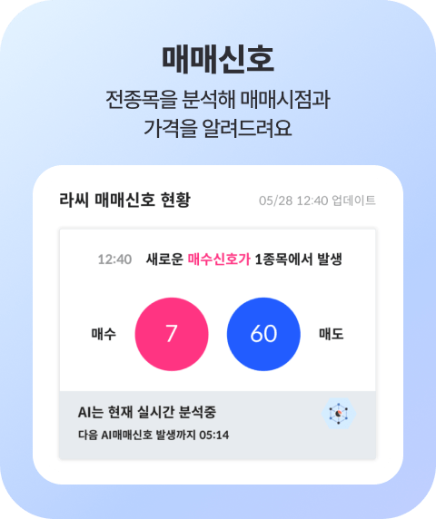매매신호