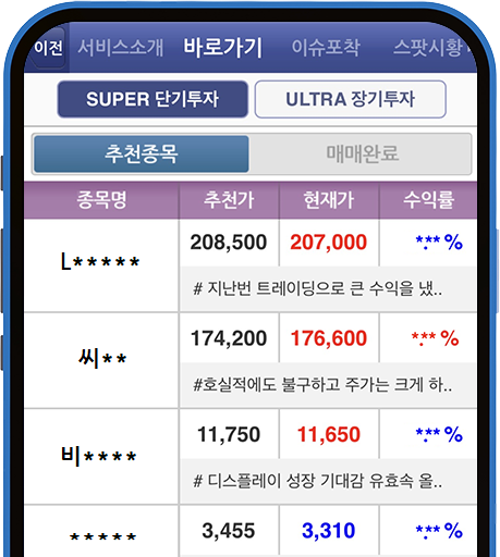 종목추천